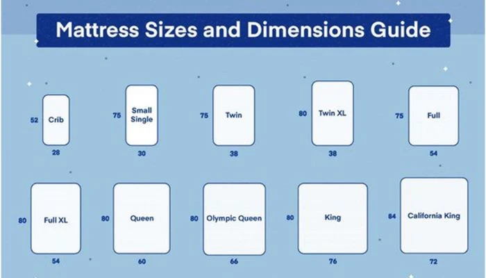 Mattress Size Dimension Guide