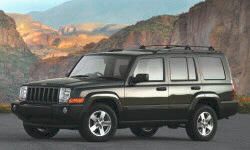 Are Jeep Commanders Good on Gas